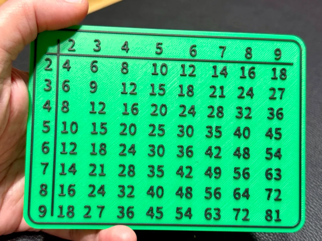 Tabla de multiplicar del 2 al 9