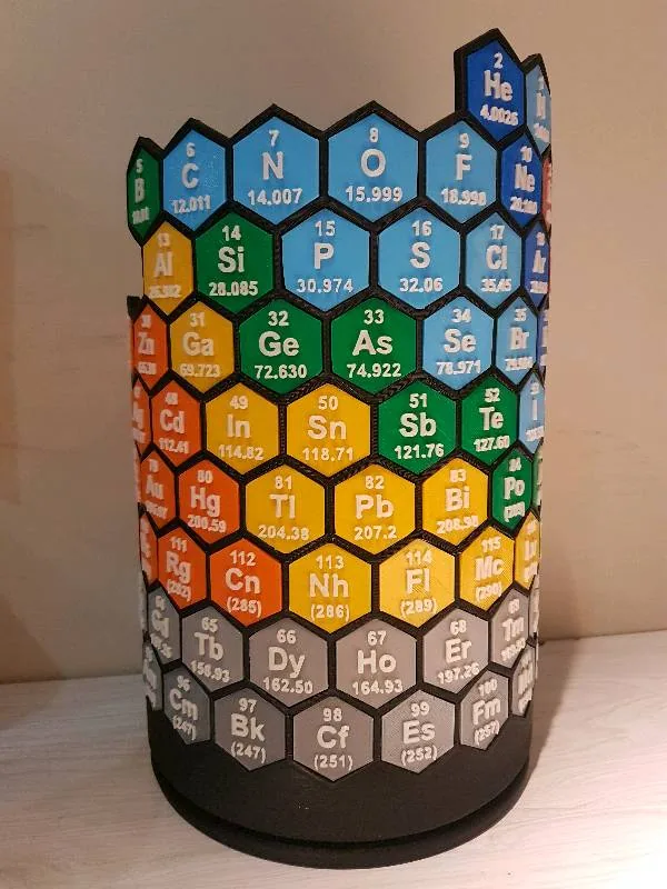 Tabla periódica de hexágonos